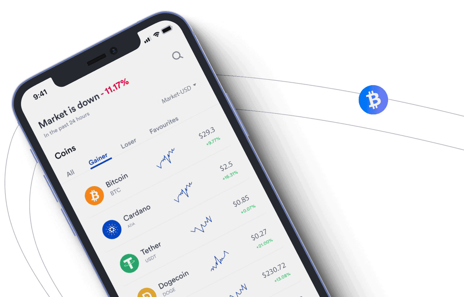Bit Ai App herramientas crypto