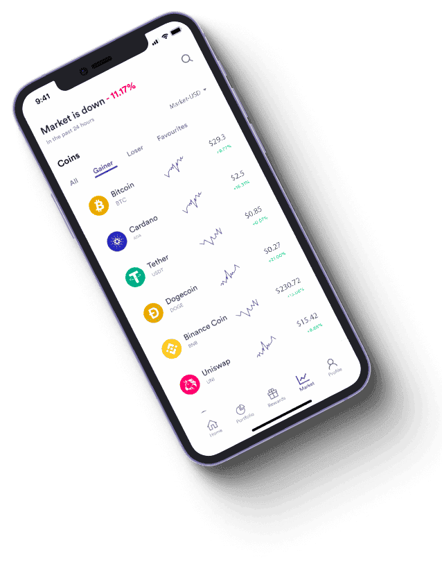 Bit Ai App análisis AI