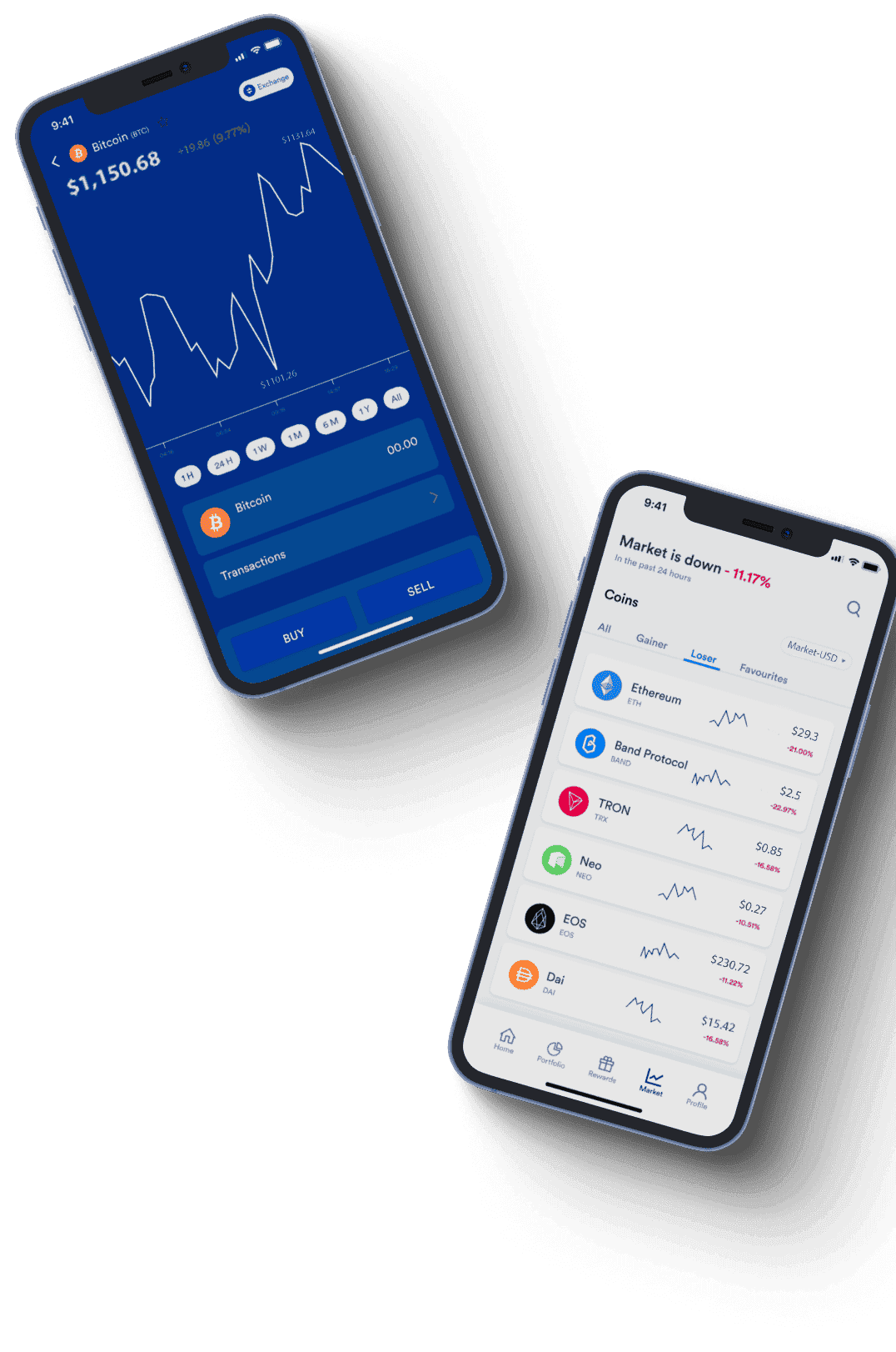 Bit Ai App plataforma España