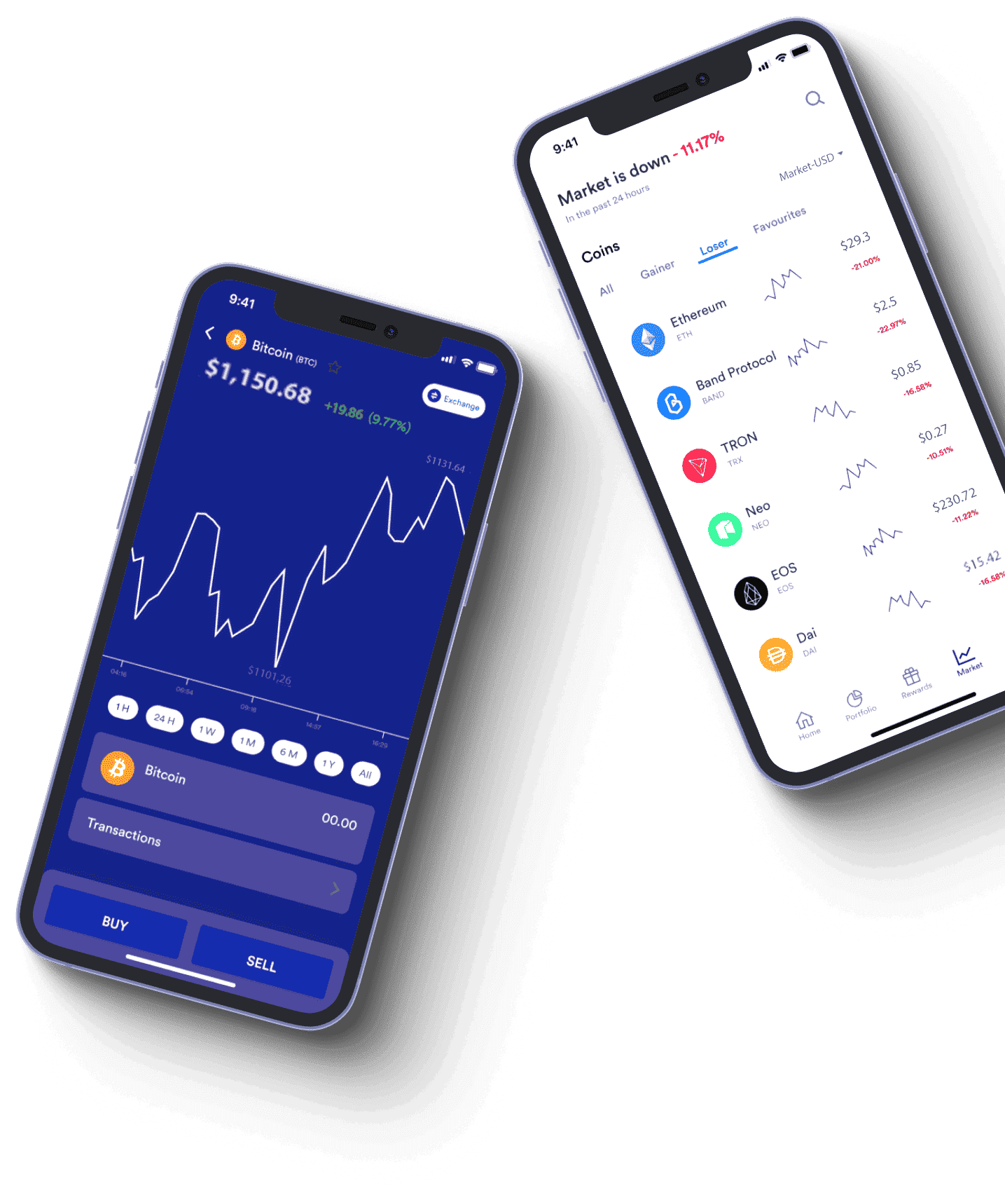Bit Ai App plataforma España
